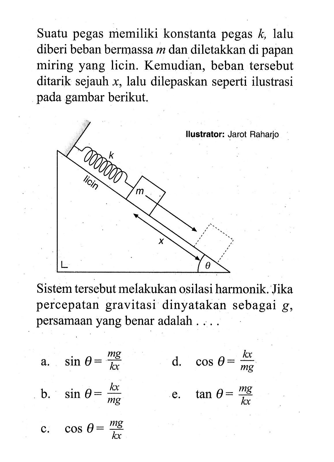 Suatu pegas memiliki konstanta pegas k, lalu diberi beban bermassa m dan diletakkan di papan miring yang licin. Kemudian, beban tersebut ditarik sejauh x, lalu dilepaskan seperti ilustrasi pada gambar berikut.Sistem tersebut melakukan osilasi harmonik. Jika percepatan gravitasi dinyatakan sebagai g, persamaan yang benar adalah ....a. sin theta=(mg)/(kx) b. sin theta=(kx)/(mg) c. cos theta=(mg)/(kx) d. cos theta=(kx)/(mg) e. tan theta=(mg)/(kx) 