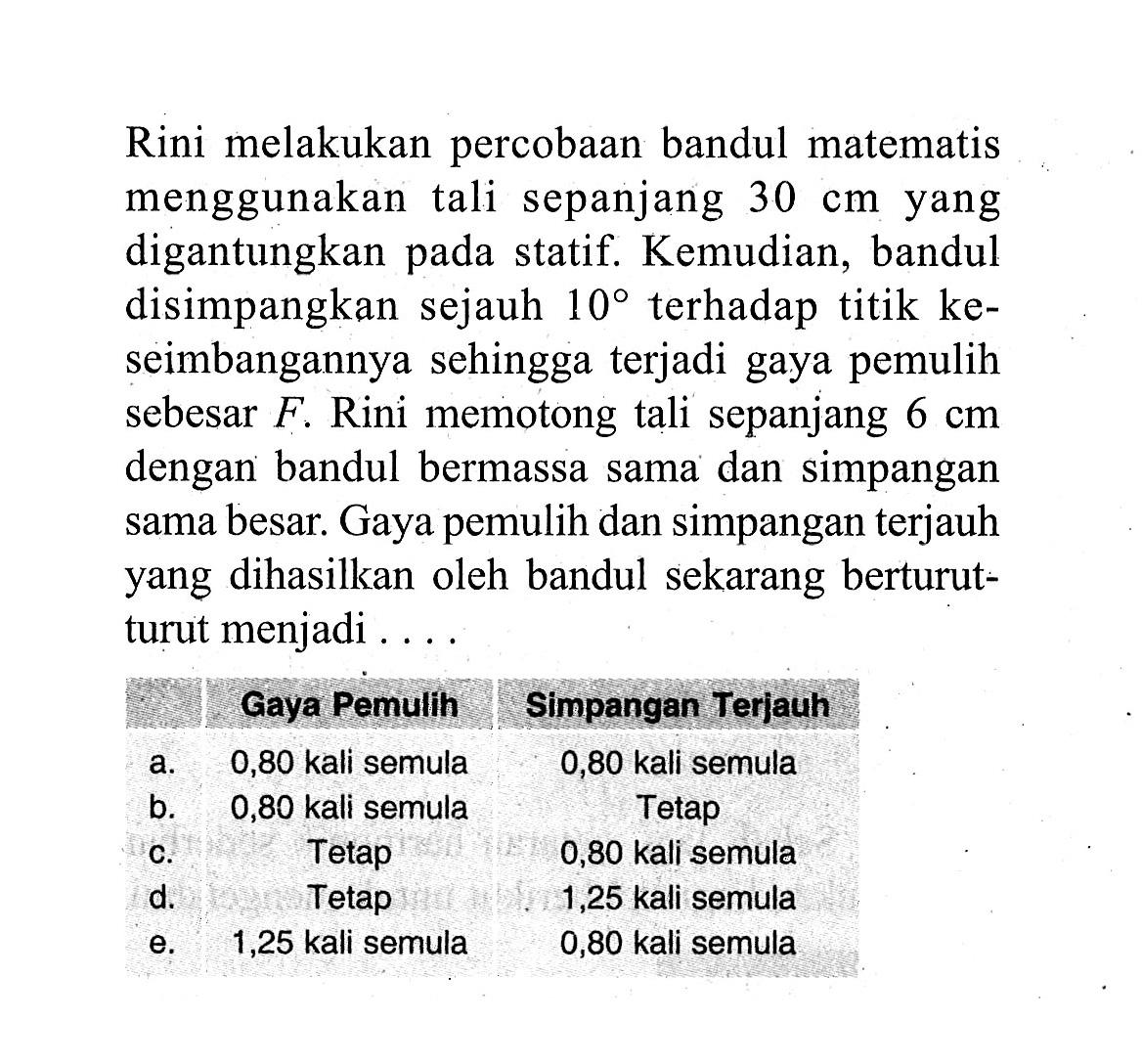 Rini melakukan percobaan bandul matematis menggunakan tali sepanjang 30 cm yang digantungkan pada statif. Kemudian, bandul disimpangkan sejauh 10 terhadap titik keseimbangannya sehingga terjadi gaya pemulih sebesar F. Rini memotong tali sepanjang 6 cm dengan bandul bermassa sama dan simpangan sama besar. Gaya pemulih dan simpangan terjauh yang dihasilkan oleh bandul sekarang berturutturut menjadi....Gaya Pemulih Simpangan Terjauh 