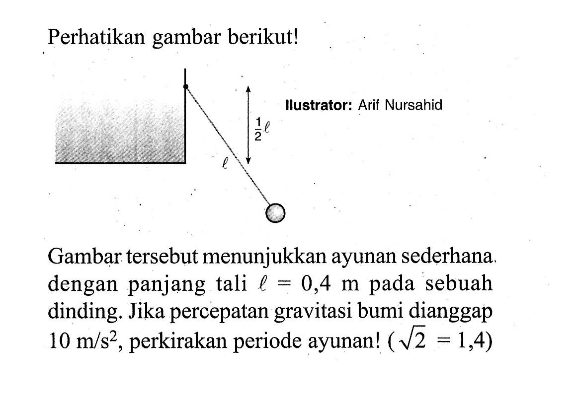 Perhatikan gambar berikut! ustrator: Arif NursahidGambar tersebut menunjukkan ayunan sederhana. dengan panjang tali  l=0,4 m  pada sebuah dinding. Jika percepatan gravitasi bumi dianggap  10 m/s^2 , perkirakan periode ayunan!  (akar(2)=1,4) 