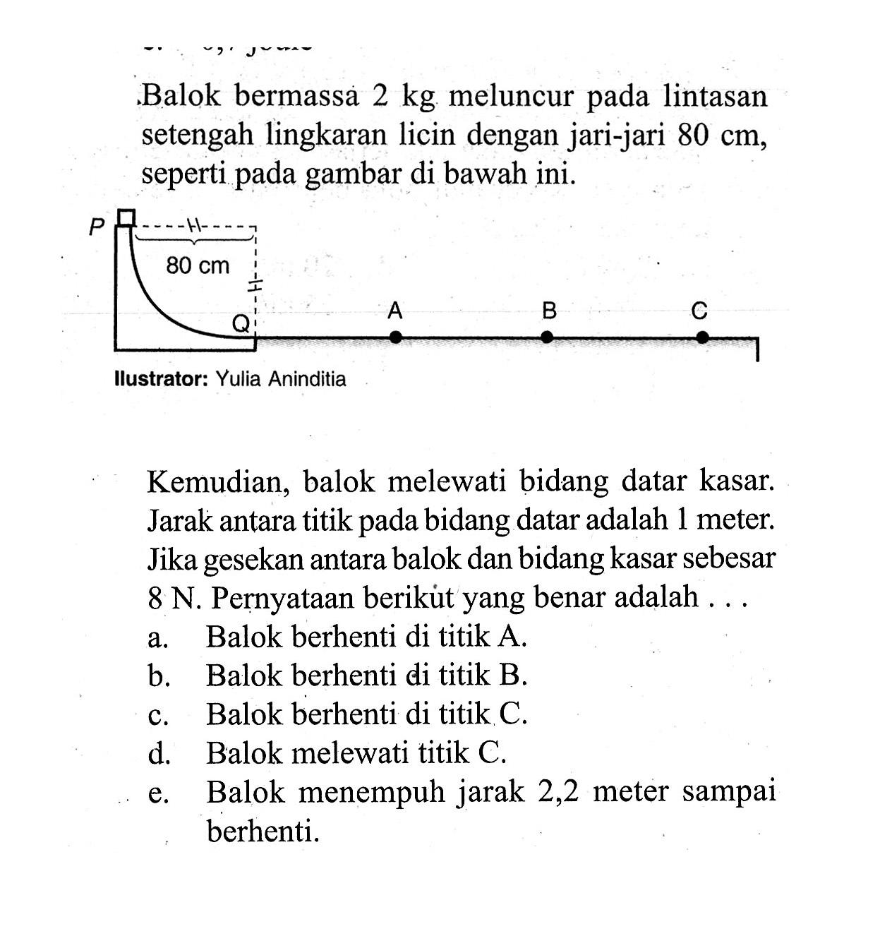 Balok bermassa  2 kg  meluncur pada lintasan setengah lingkaran licin dengan jari-jari  80 cm , seperti pada gambar di bawah ini.Ilustrator: Yulia AninditiaKemudian, balok melewati bidang datar kasar. Jarak antara titik pada bidang datar adalah 1 meter. Jika gesekan antara balok dan bidang kasar sebesar  8 N . Pernyataan berikut yang benar adalah ...a. Balok berhenti di titik A.b. Balok berhenti di titik B.c. Balok berhenti di titik C.d. Balok melewati titik C.e. Balok menempuh jarak 2,2 meter sampai berhenti.
