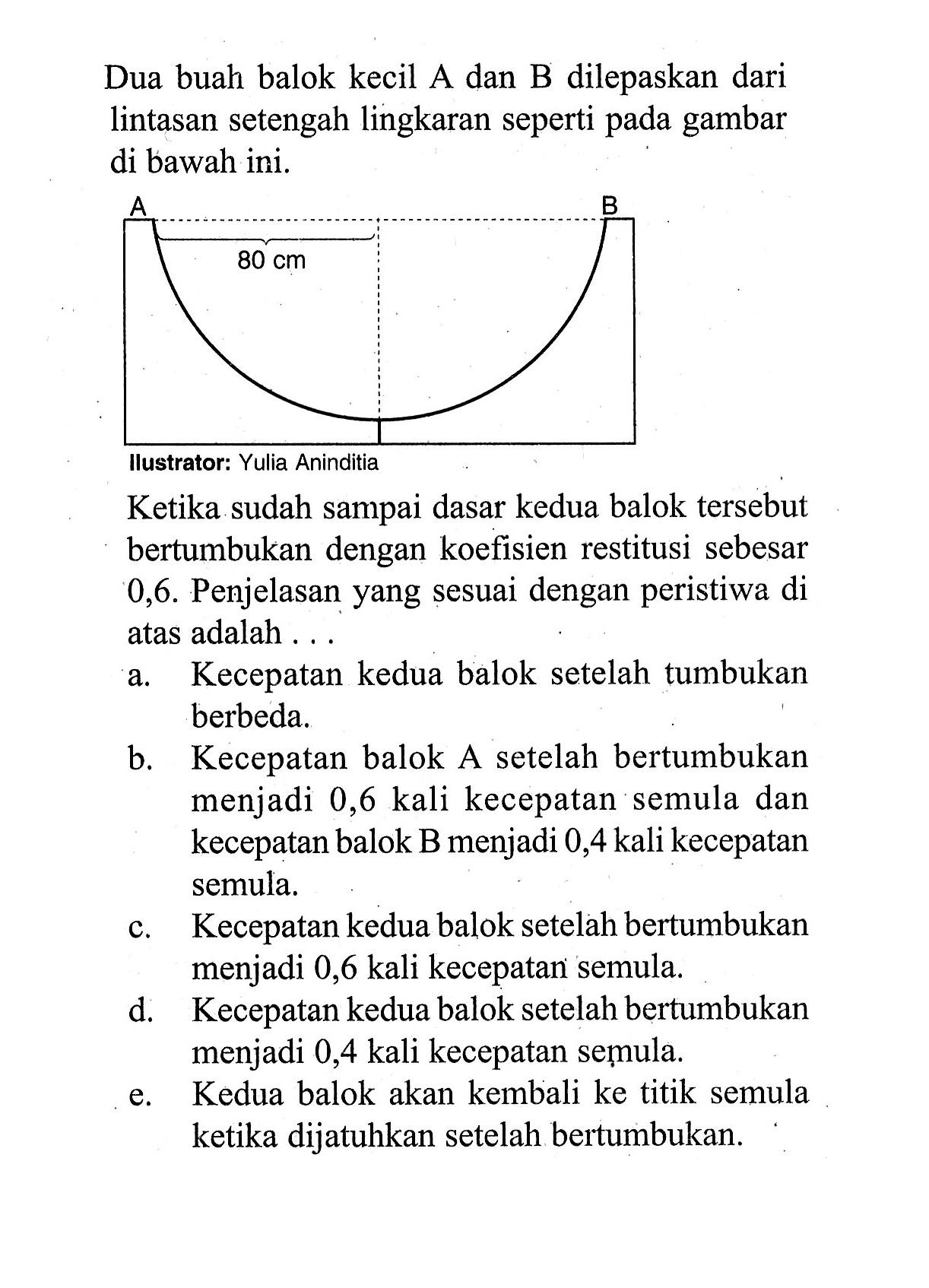 Dua buah balok kecil A dan B dilepaskan dari lintasan setengah lingkaran seperti pada gambar di bawah ini.A 80 cm BIlustrator: Yulia AninditiaKetika sudah sampai dasar kedua balok tersebut bertumbukan dengan koefisien restitusi sebesar 0,6 . Penjelasan yang sesuai dengan peristiwa di atas adalah ...