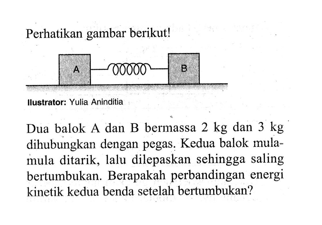 Perhatikan gambar berikut! A B llustrator: Yulia Aninditia Dua balok A dan B bermassa 2 kg dan 3 kg dihubungkan dengan pegas. Kedua balok mulamula ditarik, lalu dilepaskan sehingga saling bertumbukan. Berapakah perbandingan energi kinetik kedua benda setelah bertumbukan?