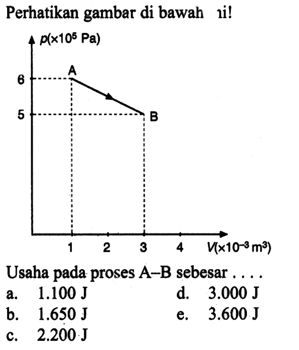 Perhatikan gambar di bawah ini! 6 5 A B 1 3
Usaha pada proses  A-B  sebesar  .... 
a.  1.100 J 
d.  3.000 J 
b.  1.650 J 
e.  3.600 J 
c.  2.200 J 
