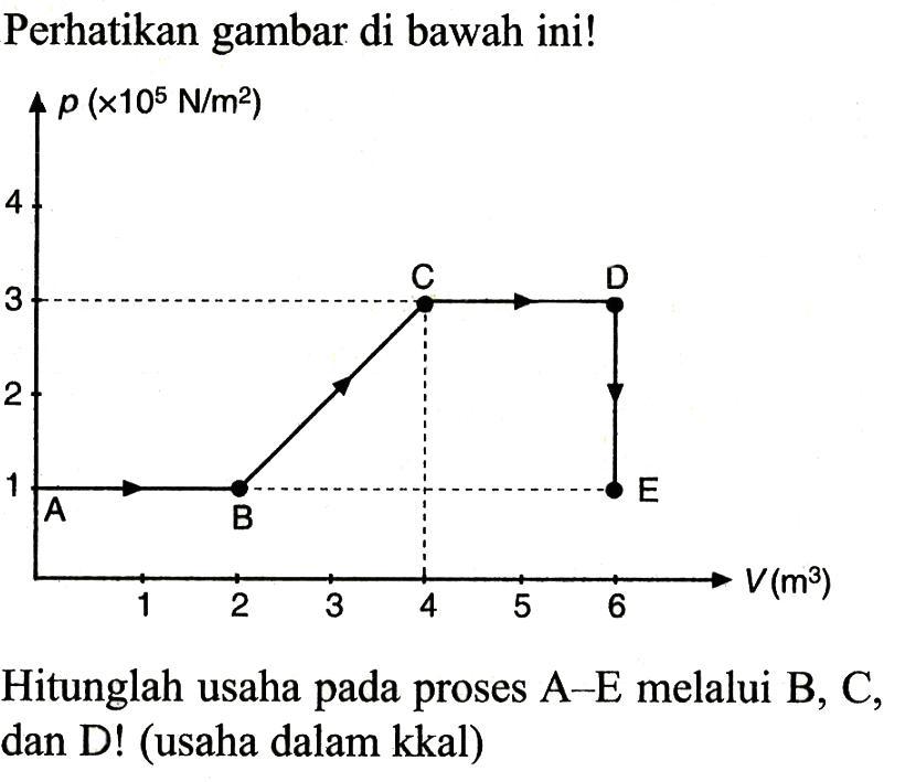 Perhatikan gambar di bawah ini!p(x10^6 N/m^2) 1 2 3 4V(m^3) 1 2 3 4 5 6A B C D EHitunglah usaha pada proses A -E melalui B,C, dan D! (usaha dalam kkal)