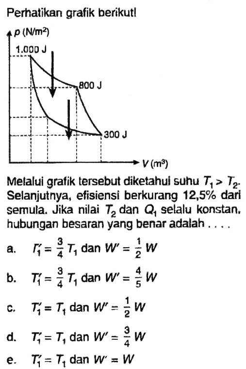 Perhatikan grafik berikutl Melalui grafik tersebut diketahui suhu T1>T2. Selanjutnya, efisiensi berkurang 12,5% dari semula. Jika nilai T2 dan Q1 selalu konstan. hubungan besaran yang benar adalah .... a. T1'=3/4 T1 dan W'=1/2 W b. T1'=3/4 T1 dan W'=4/5 W c. T1'=T1 dan W'=1/2 W d. T1' dan W'=3/4 W e. T1'=T1 dan W'=W