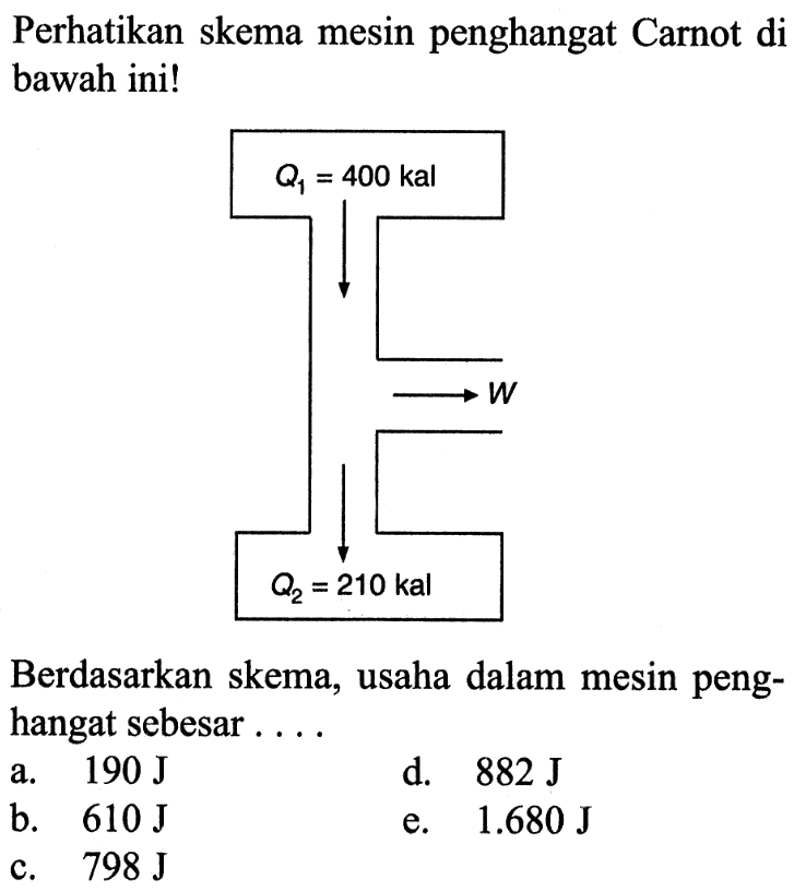 Kumpulan Contoh Soal Hukum Termodinamika Fisika Kelas 11 Colearn