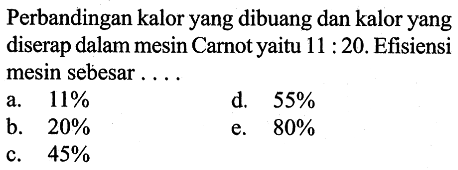 Perbandingan kalor yang dibuang dan kalor yang diserap dalam mesin Carnot yaitu  11:20 . Efisiensi mesin sebesar ....