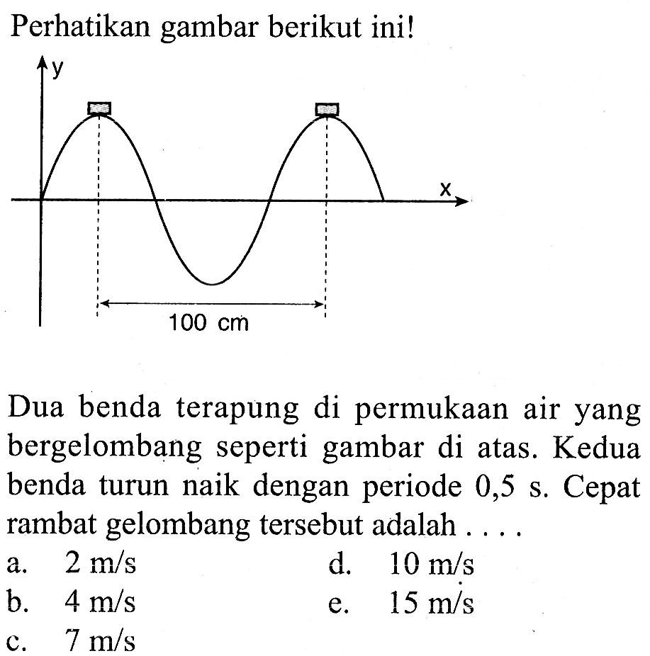 Perhatikan gambar berikut ini!Dua benda terapung di permukaan air yang bergelombang seperti gambar di atas. Kedua benda turun naik dengan periode 0,5 s. Cepat rambat gelombang tersebut adalah....