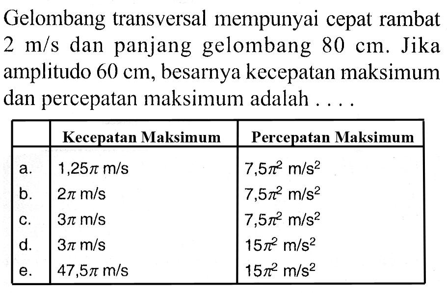 Gelombang transversal mempunyai cepat rambat 2 m/s dan panjang gelombang 80 cm. Jika amplitudo 60 cm, besarnya kecepatan maksimum dan percepatan maksimum adalah ...