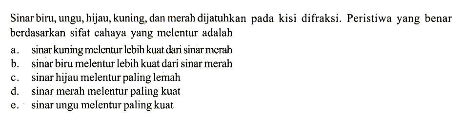 Sinar biru, ungu, hijau, kuning, dan merah dijatuhkan pada kisi difraksi. Peristiwa yang benar berdasarkan sifat cahaya yang melentur adalah 