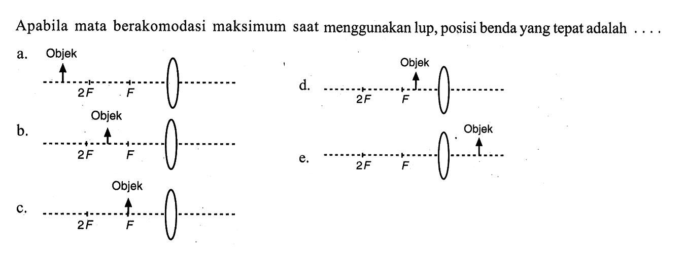 A pabila mata berakomodasi maksimum saat menggunakan lup, posisi benda yang tepat adalah ...