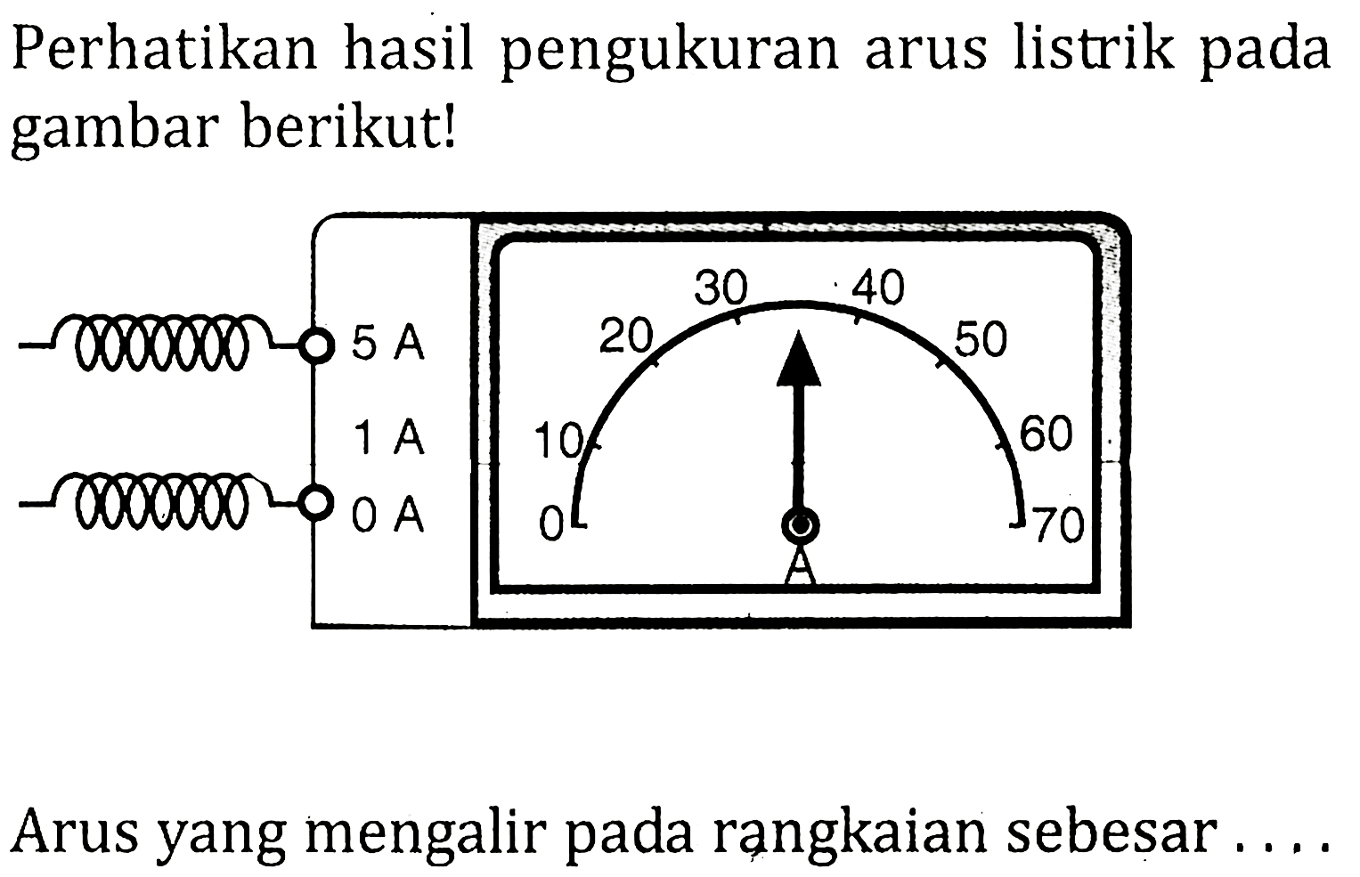 Perhatikan hasil pengukuran arus listrik pada gambar berikut! 5 A 1 A 0 A 0 10 20 30 40 50 60 70 Arus yang mengalir pada rangkaian sebesar 