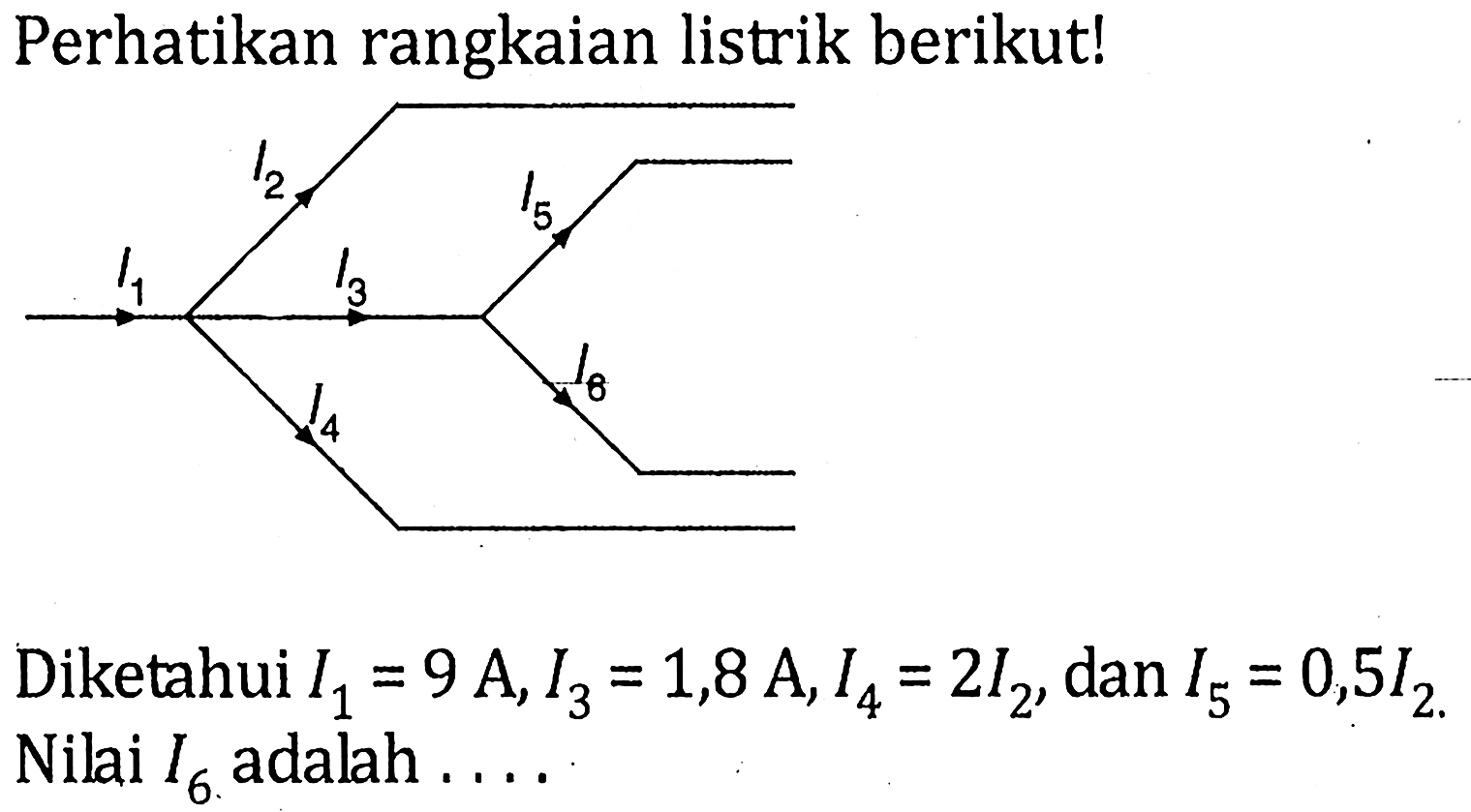 Perhatikan rangkaian listrik berikut! I1 I2  I3 I5 I4 I6 Diketahui I1=9 A, I3=1,8 A, I4=2 I2, dan I5=0,5 I2. Nilai I6 adalah .... 