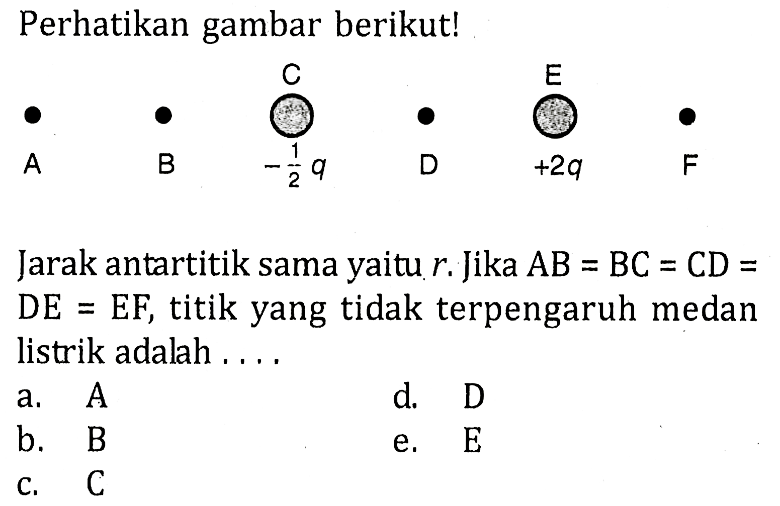 Perhatikan gambar berikut! C E A B -1/2 q D +2q F Jarak antartitik sama yaitu r. Jika AB = BC = CD = DE = EF , titik yang tidak terpengaruh medan listrik adalah ....