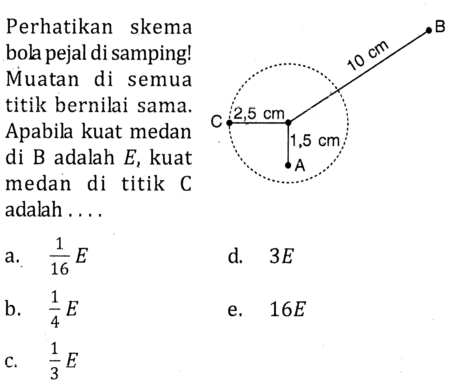 Perhatikan skema bola pejal di samping! C 2,5 cm 10 cm B 1,5 cm A  Muatan di semua titik bernilai sama. Apabila kuat medan di B adalah E, kuat medan di titik C