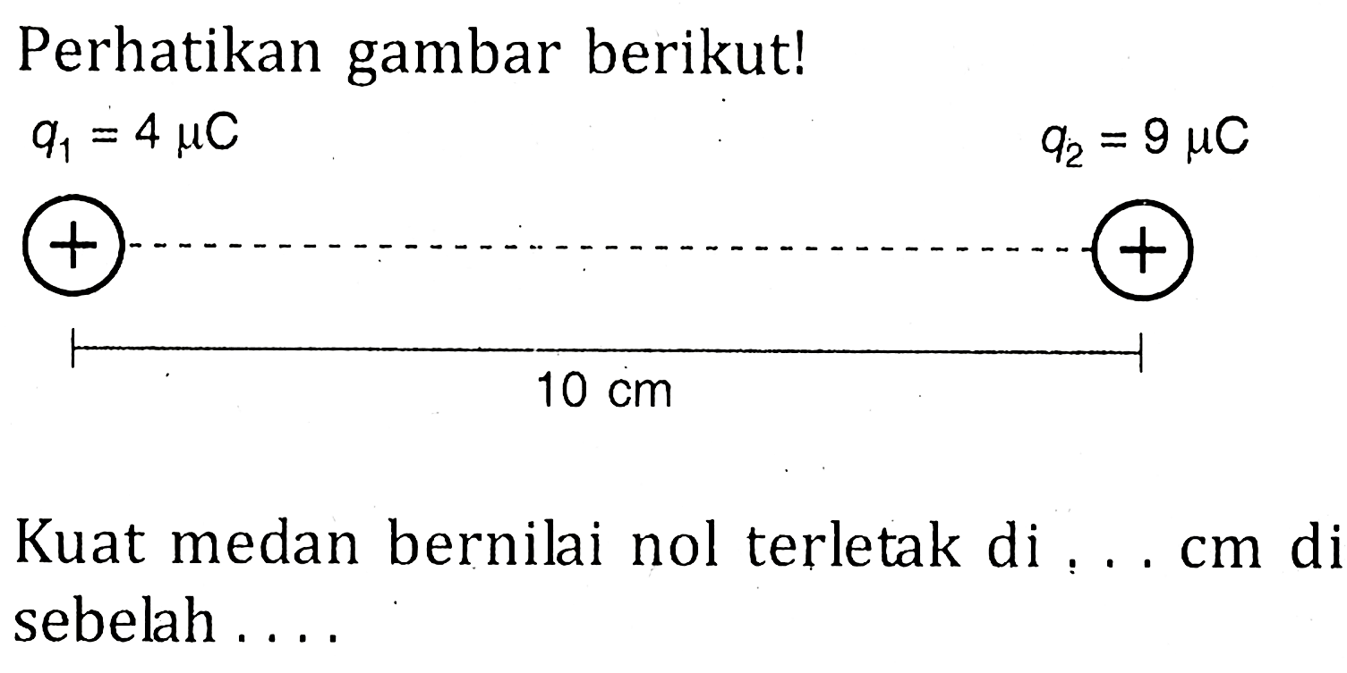 Perhatikan gambar berikut! q1 = 4 muC q2 = 9 muC 10 cm Kuat medan bernilai nol terletak di ... cm di sebelah ....