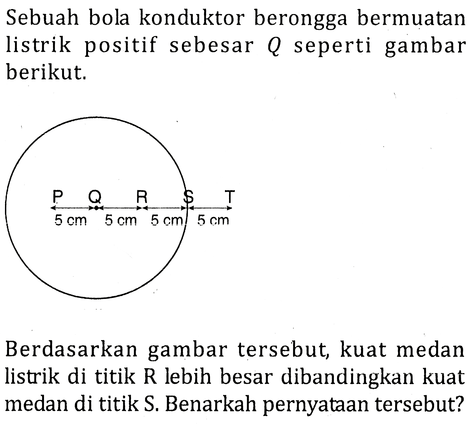 Sebuah bola konduktor berongga bermuatan listrik positif sebesar Q seperti gambar berikut. Berdasarkan gambar tersebut; kuat medan listrik di titik R lebih besar dibandingkan kuat medan di titik S. Benarkah pernyataan tersebut?