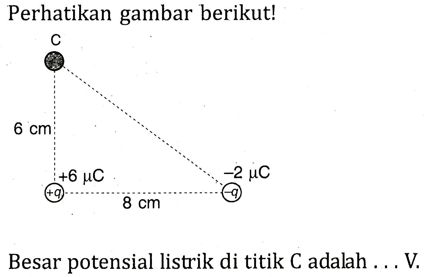 Perhatikan gambar berikut! 6 cm +6 mu C -2 mu C 8 cm Besar potensial listrik di titik C adalah ... V.