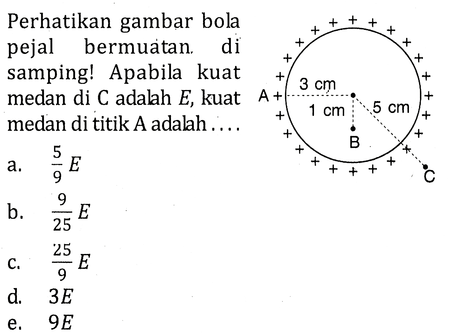 Perhatikan gambar bola pejal bermuatan. di samping! A 3 cm 1 cm B 5 cm C Apabila kuat medan di C adalah E, kuat medan di titik A adalah....