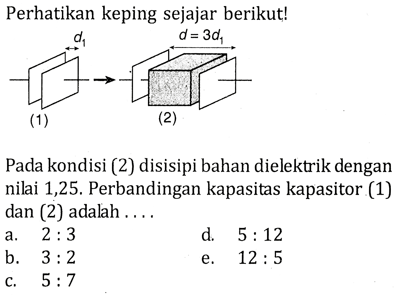 Perhatikan keping sejajar berikut! Pada kondisi (2) disisipi bahan dielektrik dengan nilai 1,25, Perbandingan kapasitas kapasitor (1) dan (2) adalah