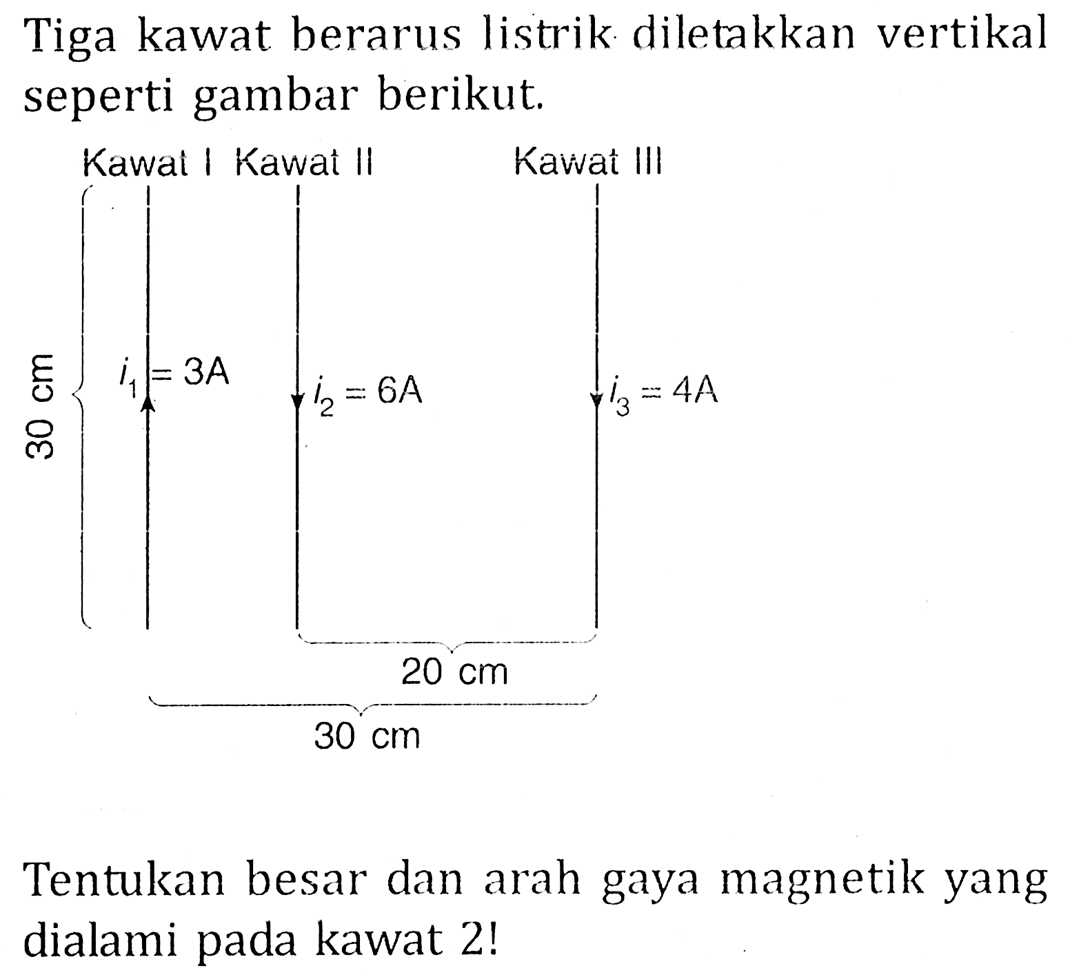 Tiga kawat berarus listrik diletakkan vertikal seperti gambar berikut.Kawat I 20 cm i1=3A Kawat II i2=6A 30 cm 20 cm Kawat III i3=4ATentukan besar dan arah gaya magnetik yang dialami pada kawat 2!