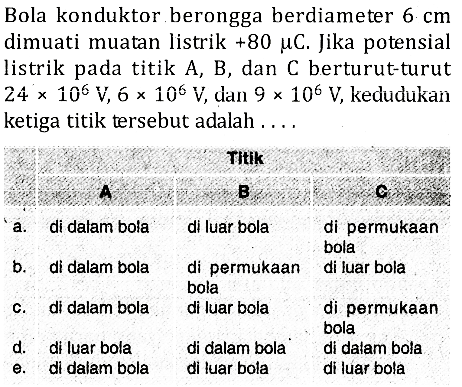 Bola konduktor berongga berdiameter 6 cm dimuati muatan listrik +80 muC. Jika potensial listrik pada titik A, B, dan C berturut-turut 24 x 10^6 V, 6 x 10^6 V, dan 9 x 10^6 V, keduudukan ketiga titik tersebut adalah....Titik A B Ca. di dalam bola di luar bola di permukaan bolab. di dalam bola di permukaan bola di luar bola c. di dalam bola di luar bola di permukaan bola d. di luar bola di dalam bola di dalam bola e. di dalam bola di luar bola di luar bola