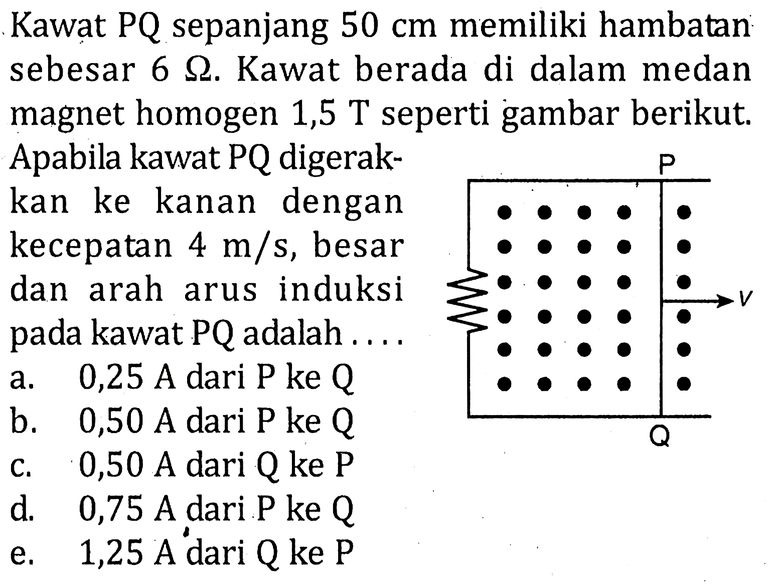 Kawat PQ sepanjang 50 cm memiliki hambatan sebesar 6 ohm. Kawat berada di dalam medan magnet homogen 1,5 T seperti gambar berikut. Apabila kawat PQ digerakkan ke kanan dengan kecepatan 4 m/s, besar dan arah arus induksi pada kawat PQ adalah ....