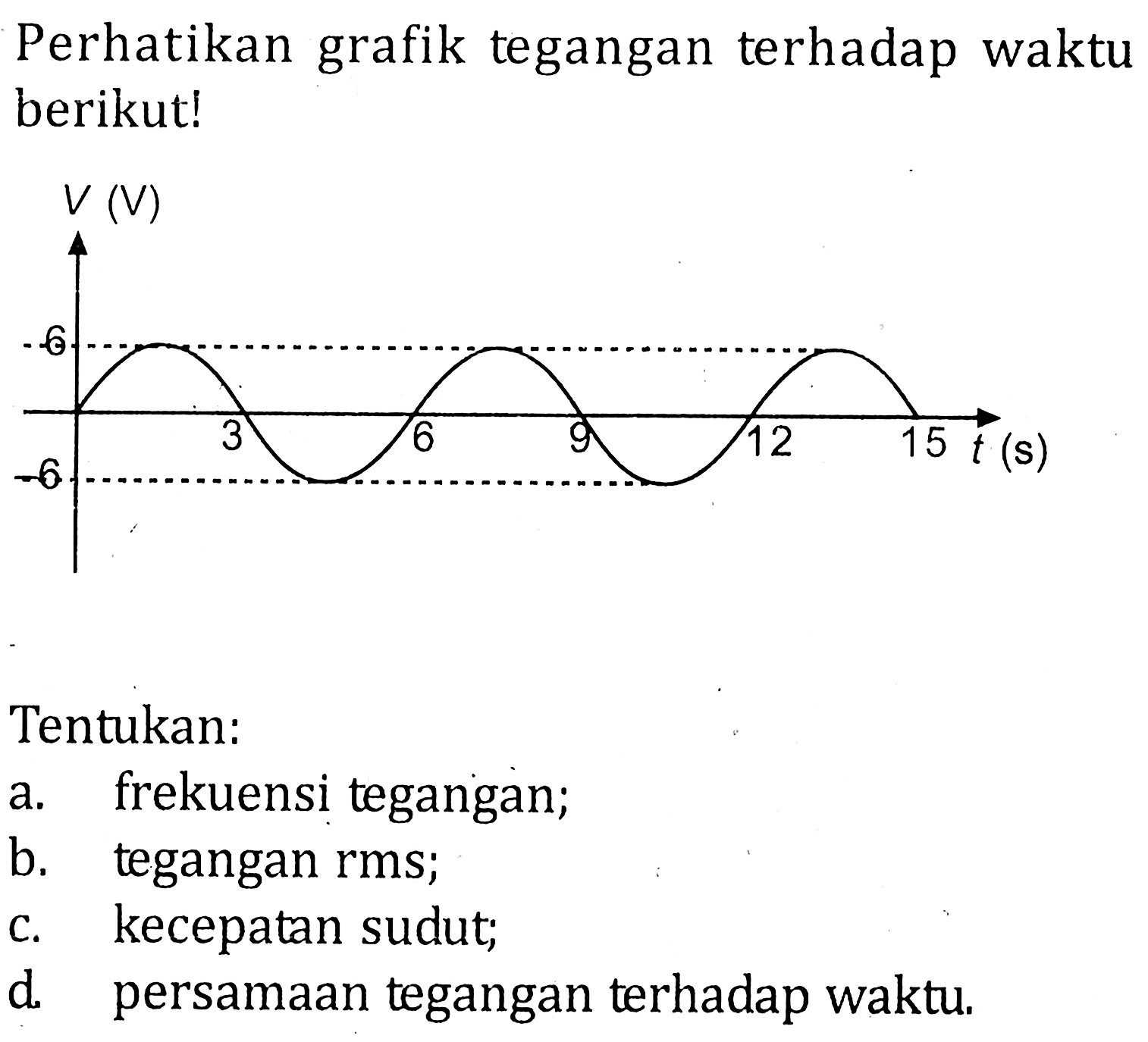 Perhatikan grafik tegangan terhadap waktu berikut! V(V) 6 -6 3 6 9 12 15 t (s) Tentukan: a. frekuensi tegangan; b. tegangan rms; c. kecepatan sudut; d persamaan tegangan terhadap waktu