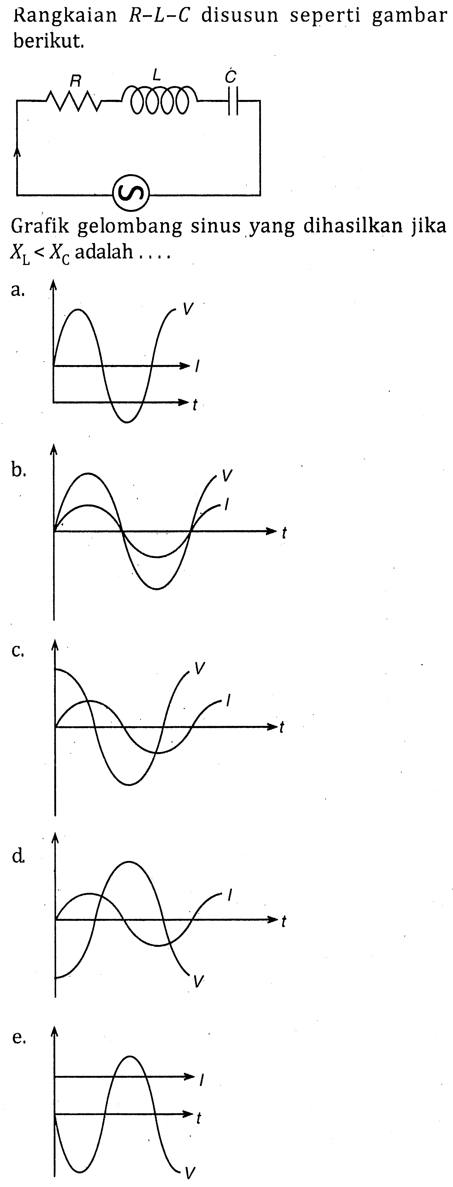 Rangkaian R-L-C disusun seperti gambar berikut. Grafik gelombang sinus yang dihasilkan jika Xl<Xc adalah a. b. c. d. e.