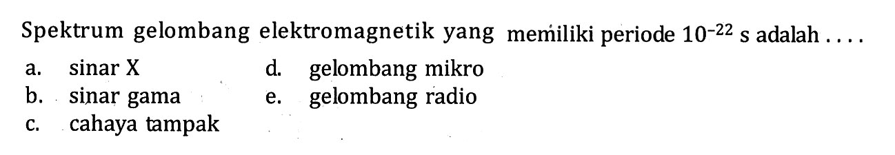 Spektrum gelombang elektromagnetik yang memiliki periode 10^(-22) s adalah ... 