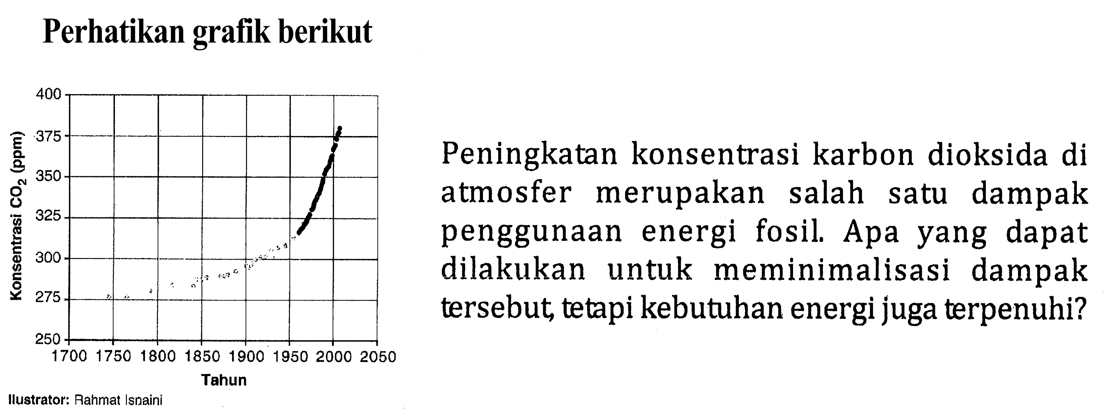 Perhatikan grafik berikut
Konsentrasi CO2 (ppm) 250 275 300 325 350 375 400
Tahun 1700 1750 1800 1850 1900 1950 2000 2050
Ilustrator: Rahmat Isnaini

Peningkatan konsentrasi karbon dioksida di atmosfer merupakan salah satu dampak penggunaan energi fosil. Apa yang dapat dilakukan untuk meminimalisasi dampak tersebut, tetapi kebutuhan energi juga terpenuhi?