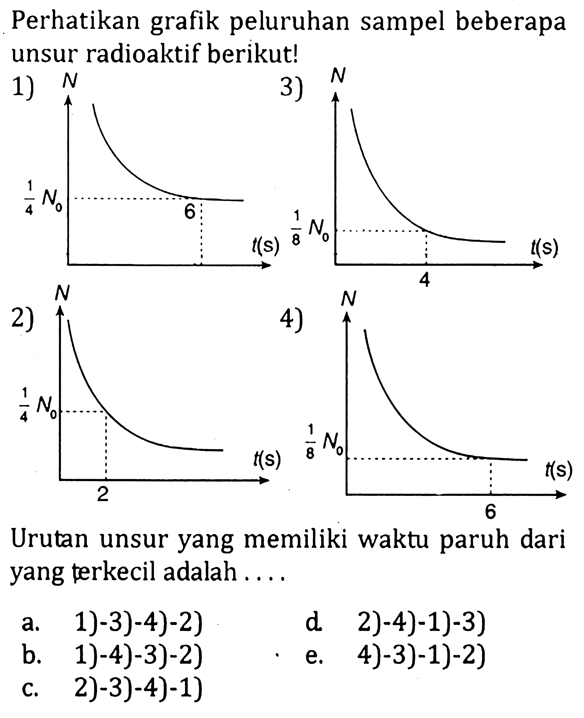 Perhatikan grafik peluruhan sampel beberapa unsur radioaktif berikut!1) N 1/4 No 6 t(s) 3) N 1/8 No 4 t(s)2) N 1/4 No 2 t(s) 4) N 1/8 No 6 t(s)Urutan unsur yang memiliki waktu paruh dari yang terkecil adalah ....