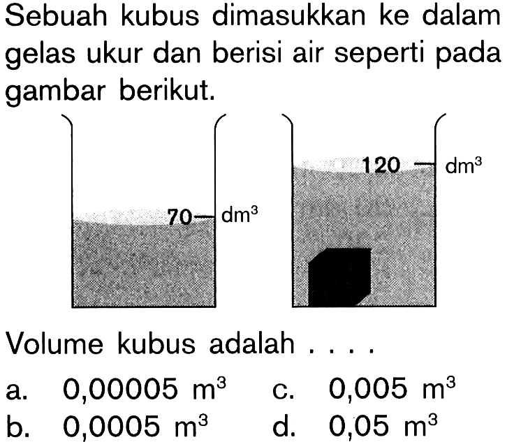 Sebuah kubus dimasukkan ke dalam gelas ukur dan berisi air seperti pada gambar berikut. 70 dm^3 120 dm^3 Volume kubus adalah .... a. 0,00005 m^3 b. 0,0005 m^3 c. 0,005 m^3 d. 0,05 m^3 