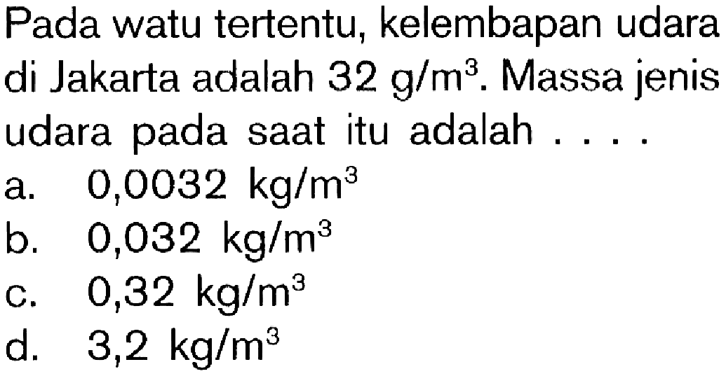 Pada watu tertentu, kelembapan udara di Jakarta adalah 32 g/m^3. Massa jenis udara pada saat itu adalah ....