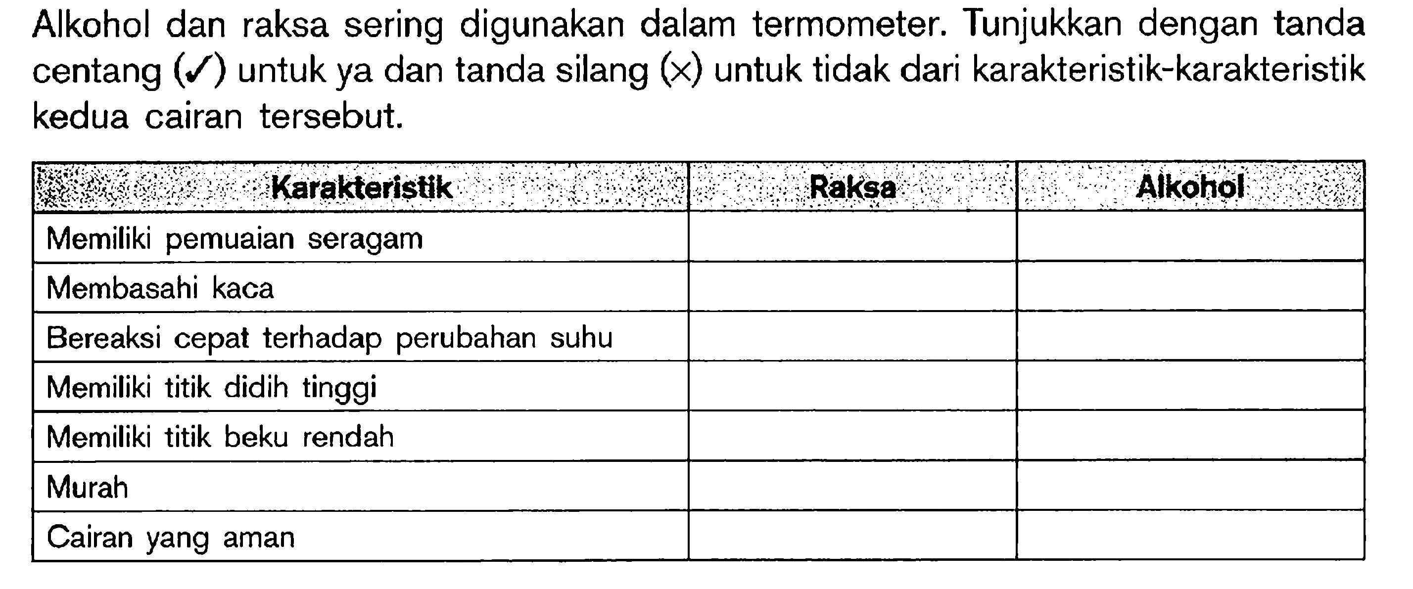 Alkohol dan raksa sering digunakan dalam termometer. Tunjukkan dengan tanda centang (v) untuk ya dan tanda silang (x) untuk tidak dari karakteristik-karakteristik kedua cairan tersebut. Karakteristik Raksa Alkohol Memiliki pemuaian seragam Membasahi kaca Bereaksi cepat terhadap perubahan suhu Memiliki titik didih tinggi Memiliki titik beku rendah Murah Cairan yang aman