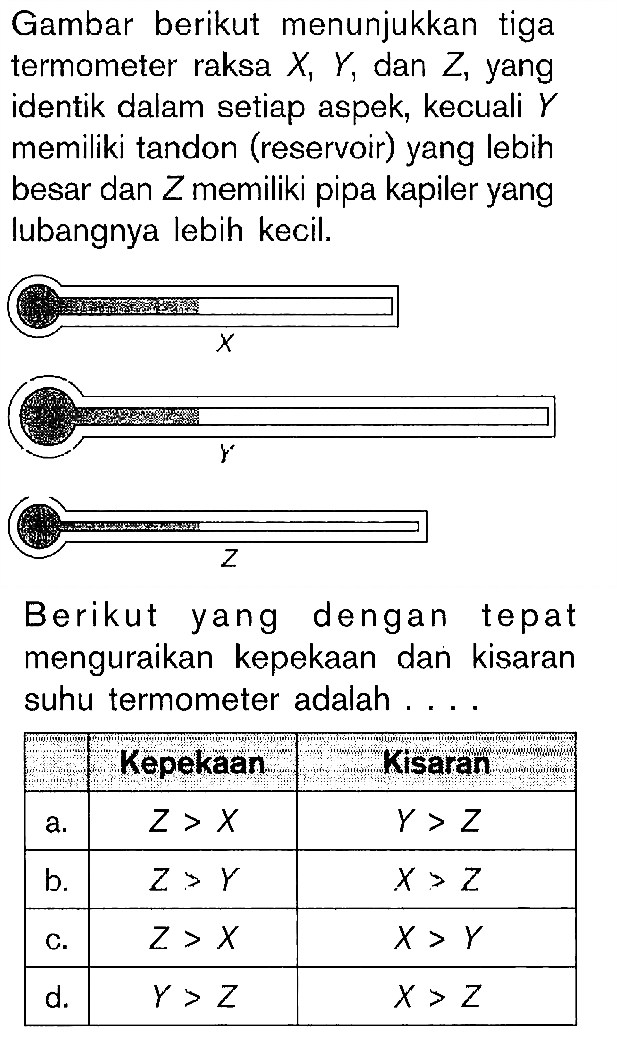 Gambar berikut menunjukkan tiga termometer raksa  X, Y , dan  Z_( {, yang ))  identik dalam setiap aspek, kecuali  Y  memiliki tandon (reservoir) yang lebih besar dan  Z  memiliki pipa kapiler yang lubangnya lebih kecil.

Berikut yang dengan tepat menguraikan kepekaan dan kisaran suhu termometer adalah ....

  Kepekaan  Kisaran 
 a.   Z>X    Y>Z  
 b.   Z>Y    X>Z  
 c.   Z>X    X>Y  
 d.   Y>Z    X>Z  

