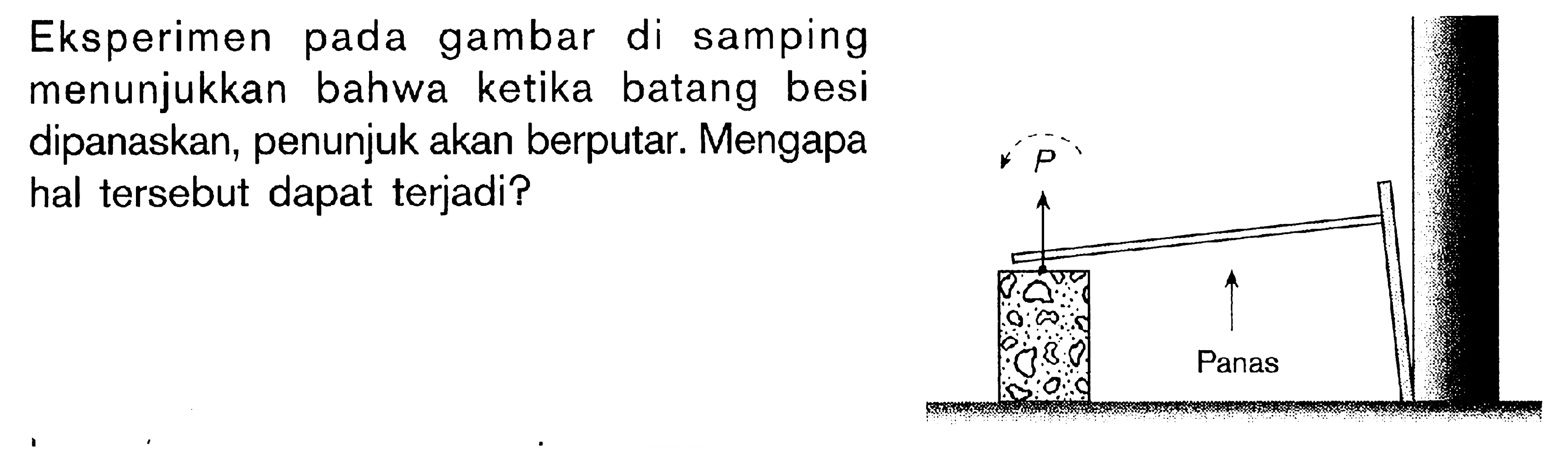 Eksperimen pada gambar di samping menunjukkan bahwa ketika batang besi dipanaskan, penunjuk akan berputar. Mengapa hal tersebut dapat terjadi? P Panas