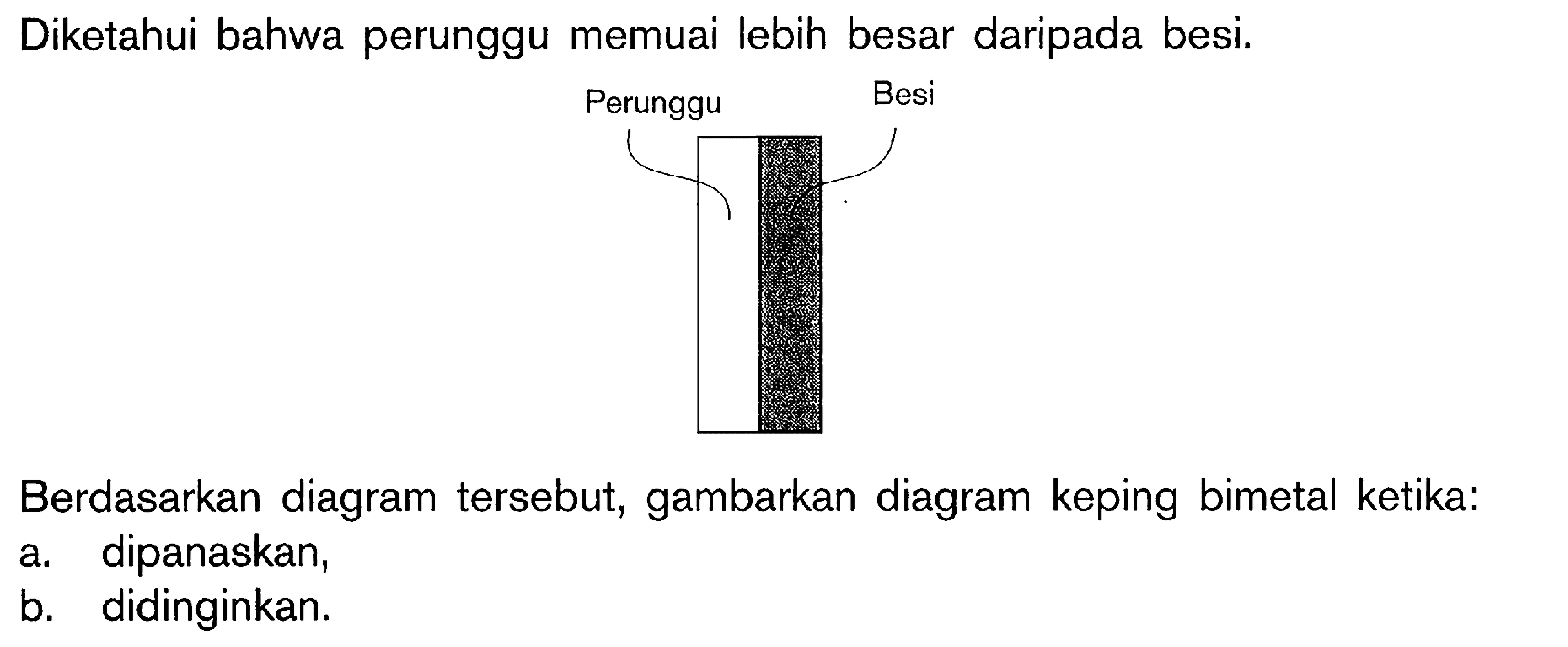 Diketahui bahwa perunggu memuai lebih besar daripada besi. Perunggu Besi Berdasarkan diagram tersebut, gambarkan diagram keping bimetal ketika: a. dipanaskan, b. didinginkan.