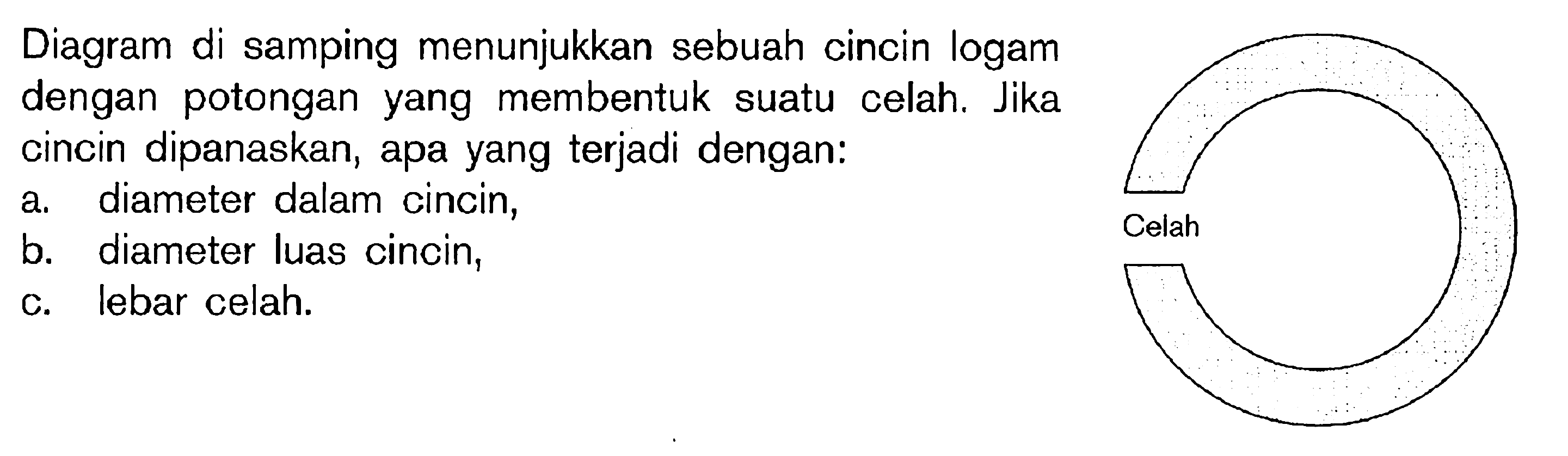 Diagram di samping menunjukkan sebuah cincin logam dengan potongan yang membentuk suatu celah. Jika cincin dipanaskan, apa yang terjadi dengan: a. diameter dalam cincin, b. diameter luas cincin, c. lebar celah. Celah