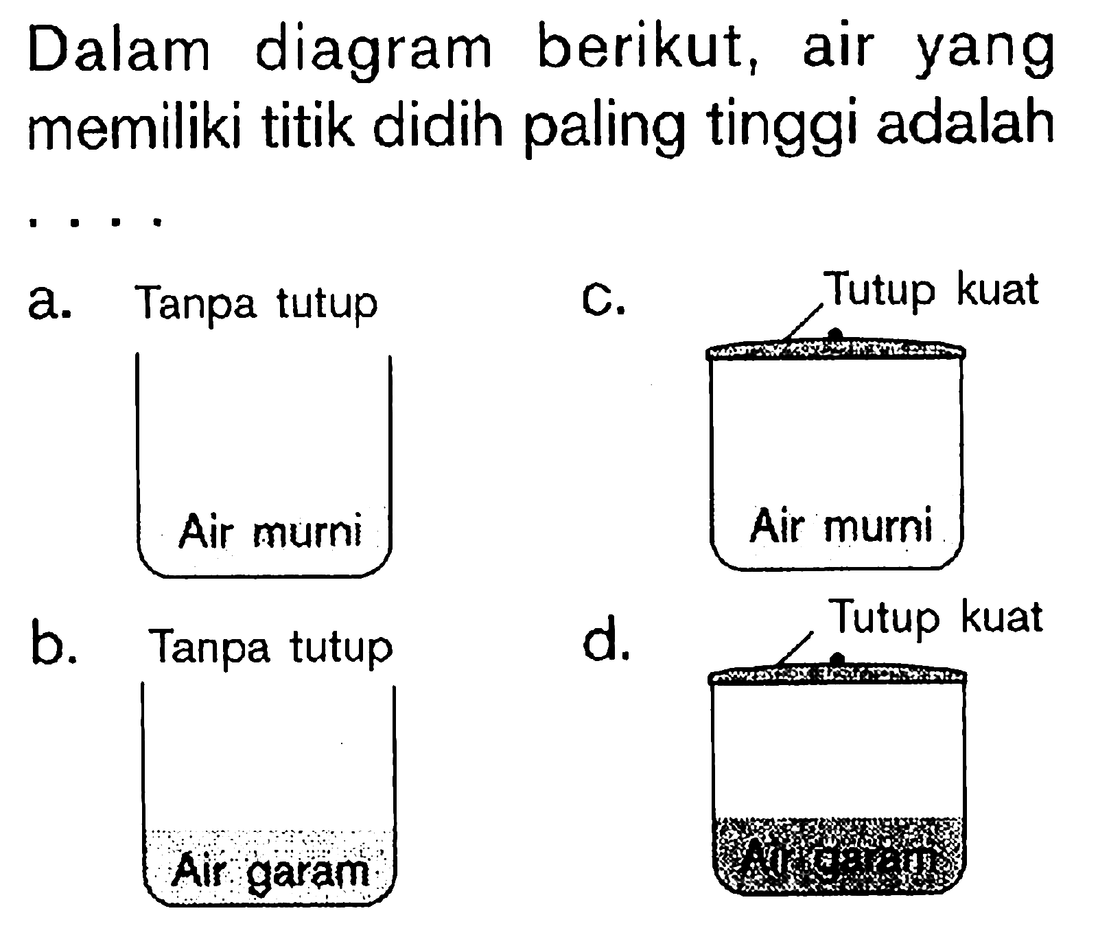 Dalam diagram berikut, air yang memiliki titik didih paling tinggi adalah . . . .