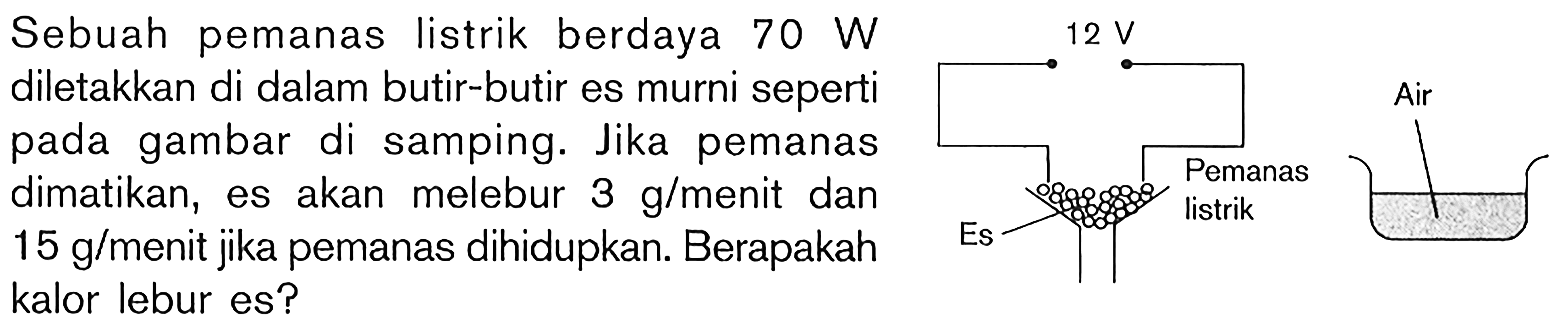 Sebuah pemanas listrik berdaya 70 W diletakkan di dalam butir-butir es murni seperti pada gambar di samping. Jika pemanas dimatikan, es akan melebur 3 g/menit dan 15 g/menit jika pemanas dihidupkan. Berapakah kalor lebur es? 12 V Air Pemanas listrik Es