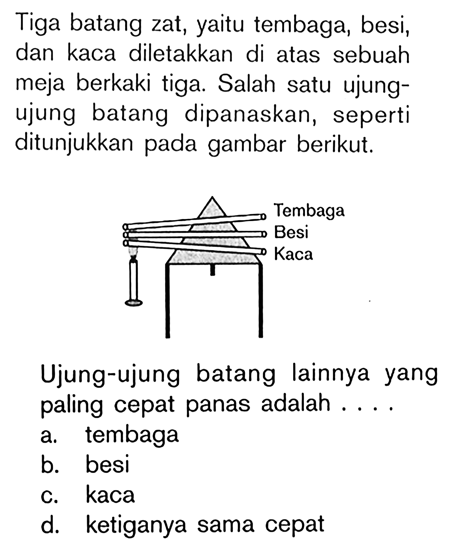 Tiga batang zat, yaitu tembaga, besi, dan kaca diletakkan di atas sebuah meja berkaki tiga. Salah satu ujungujung batang dipanaskan, seperti ditunjukkan pada gambar berikut. Tembaca Besi Kaca Ujung-ujung batang lainnya yang paling cepat panas adalah ....