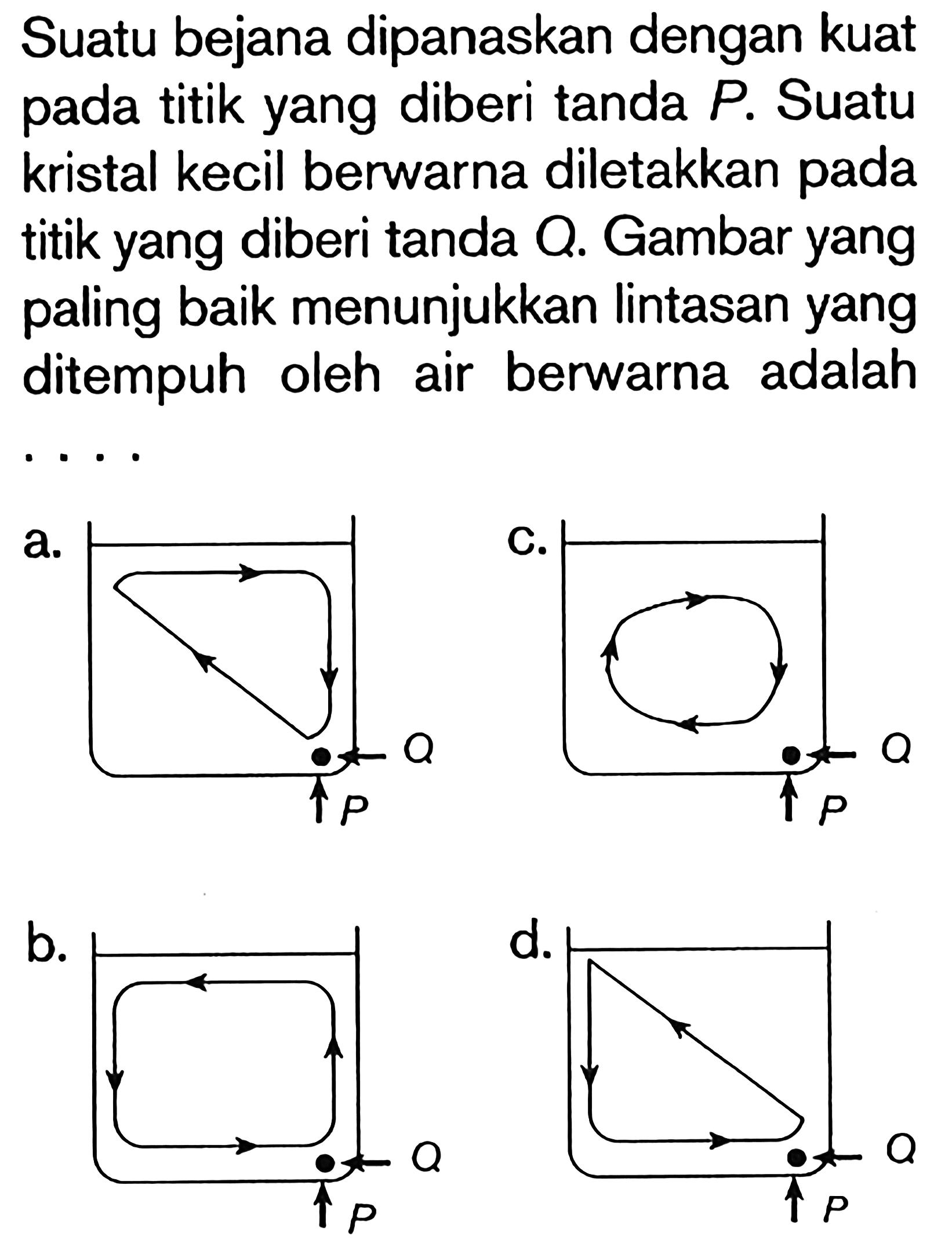 Suatu bejana dipanaskan dengan kuat pada titik yang diberi tanda P. Suatu kristal kecil berwarna diletakkan pada titik yang diberi tanda Q. Gambar yang paling baik menunjukkan lintasan yang ditempuh oleh air berwarna adalah ...