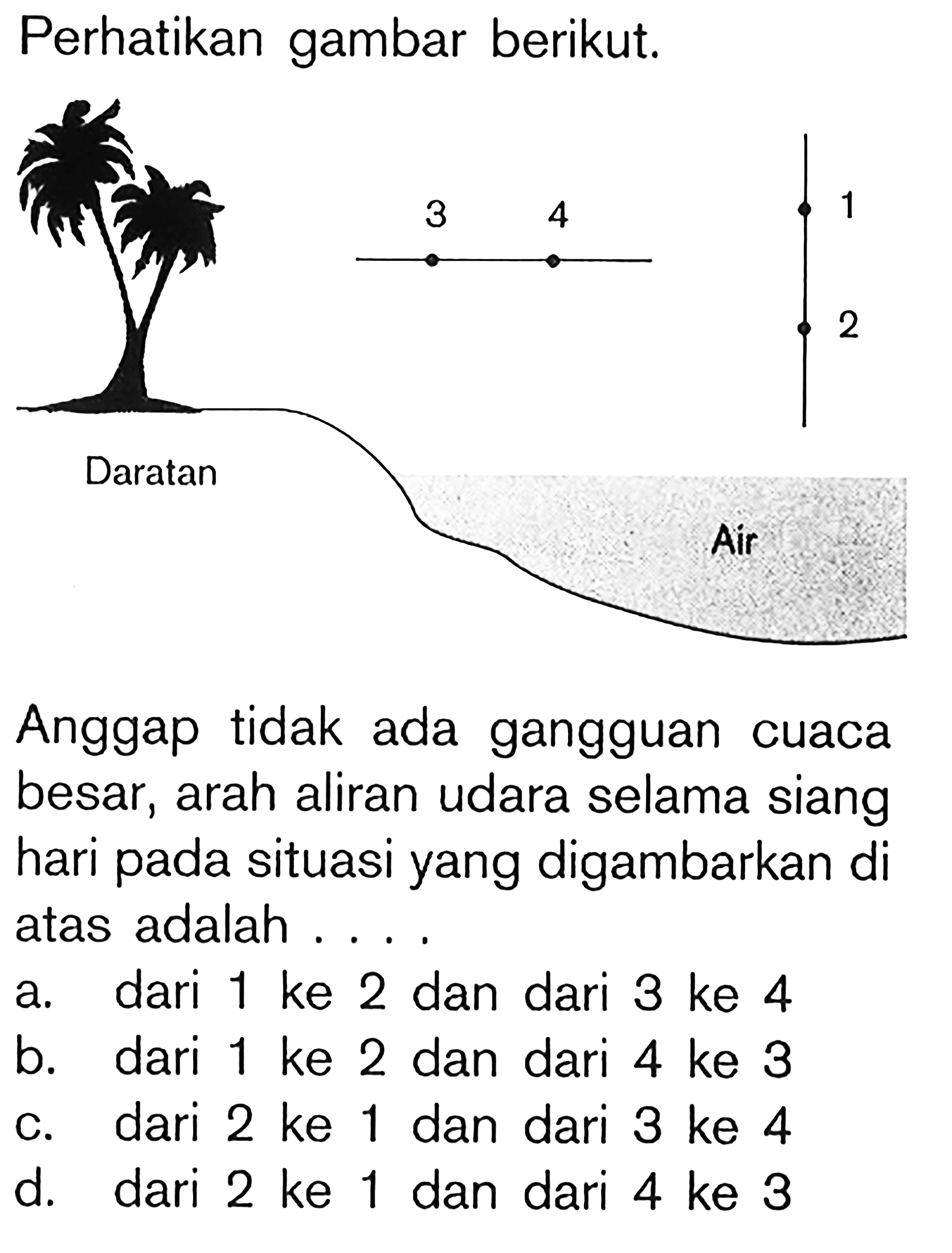 Perhatikan gambar berikut.
Daratan Air 1 2 3 4
Anggap tidak ada gangguan cuaca besar, arah aliran udara selama siang hari pada situasi yang digambarkan di atas adalah....
