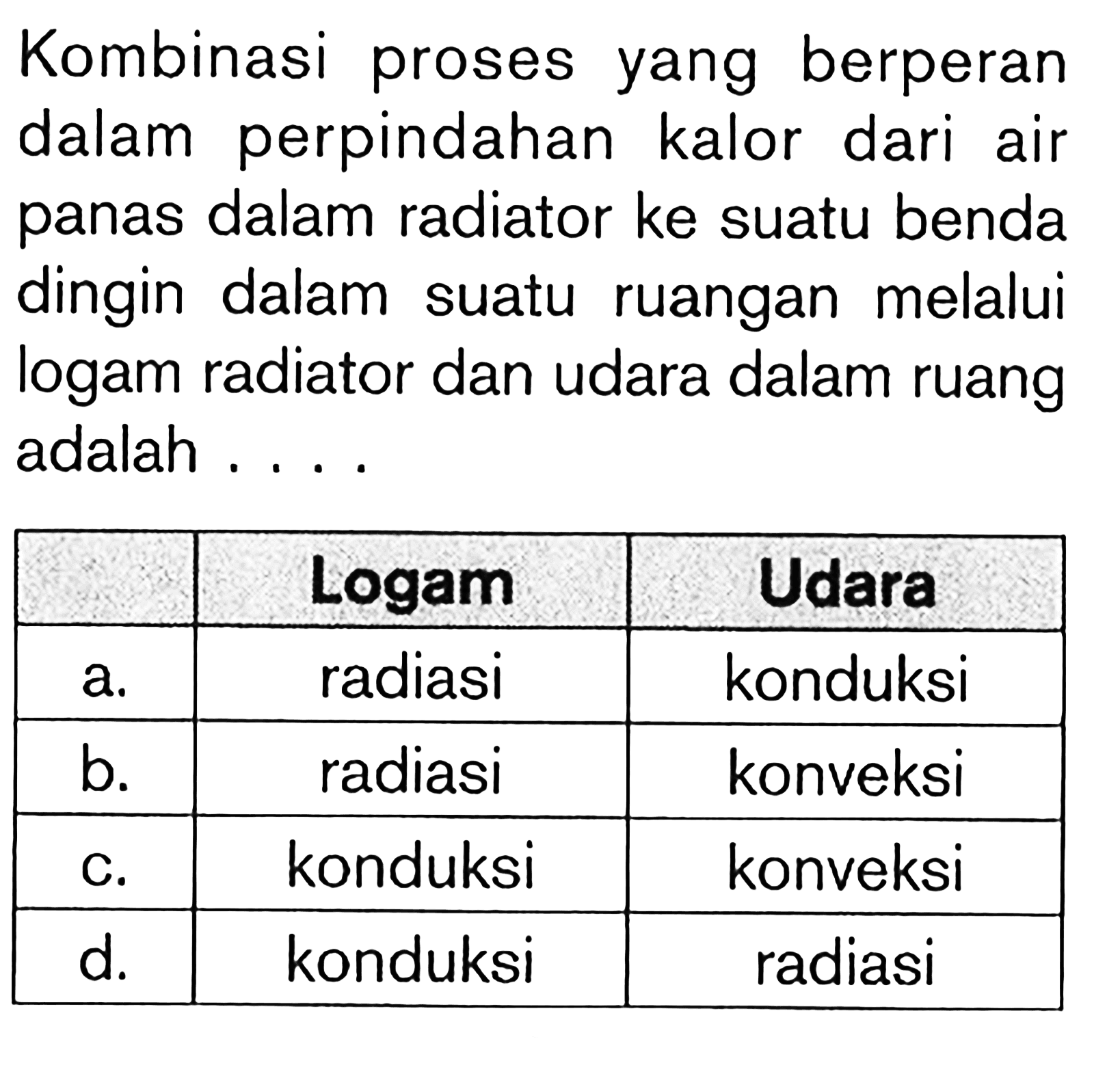 Kombinasi proses yang berperan dalam perpindahan kalor dari air panas dalam radiator ke suatu benda dingin dalam suatu ruangan melalui logam radiator dan udara dalam ruang adalah . . . .