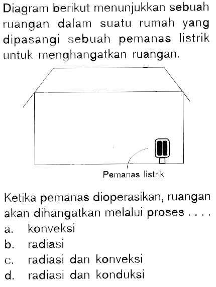 Diagram berikut menunjukkan sebuah ruangan dalam suatu rumah yang dipasangi sebuah pemanas listrik untuk menghangatkan ruangan. Pemanas listrik Ketika pemanas dioperasikan, ruangan akan dihangatkan melalui proses ....