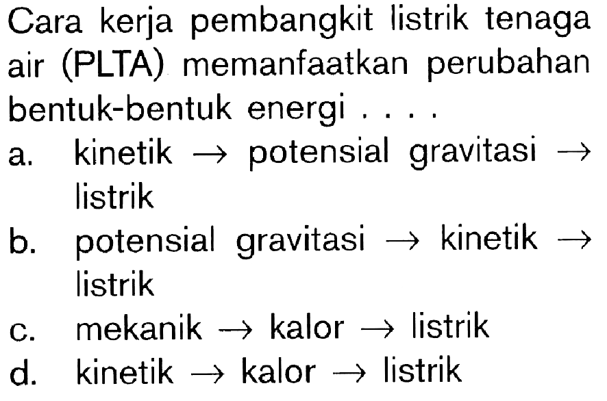 Cara kerja pembangkit listrik tenaga air (PLTA) memanfaatkan perubahan bentuk-bentuk energi....