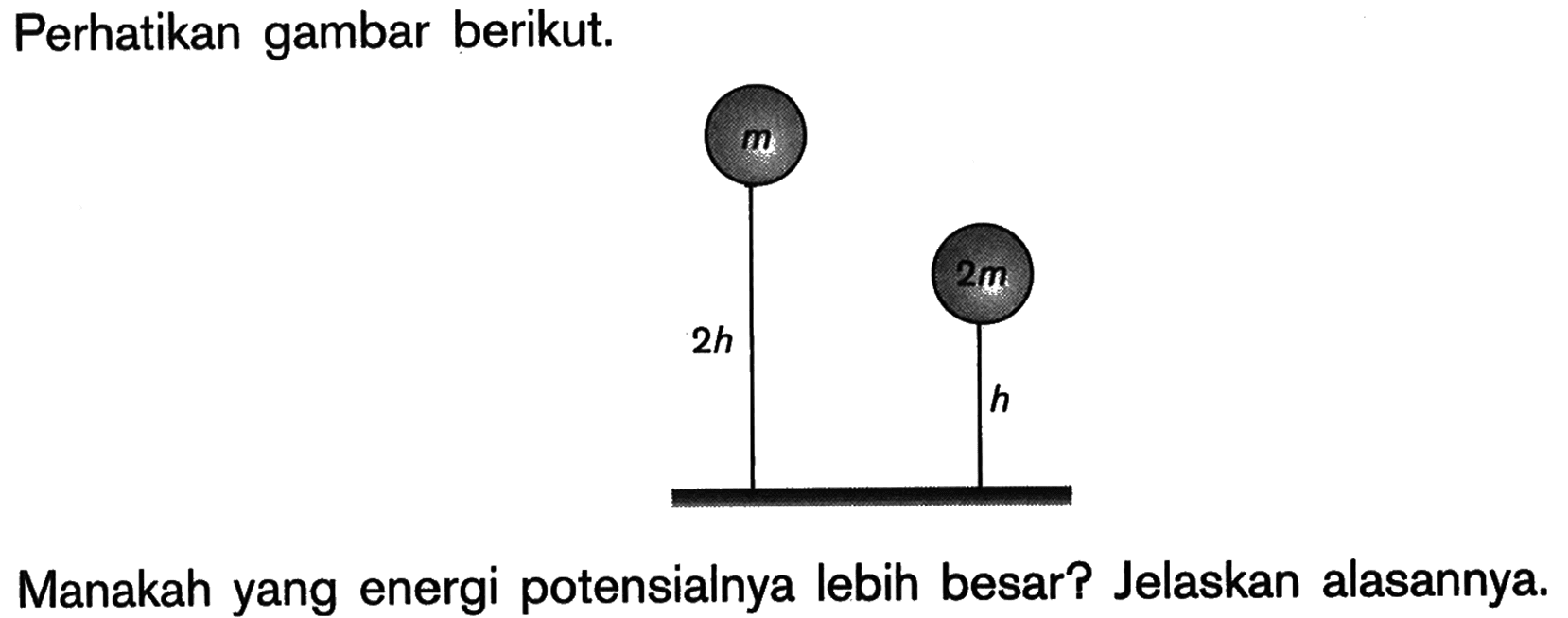 Perhatikan gambar berikut m 2h 2m h Manakah yang energi potensialnya lebih besar? Jelaskan alasannya.