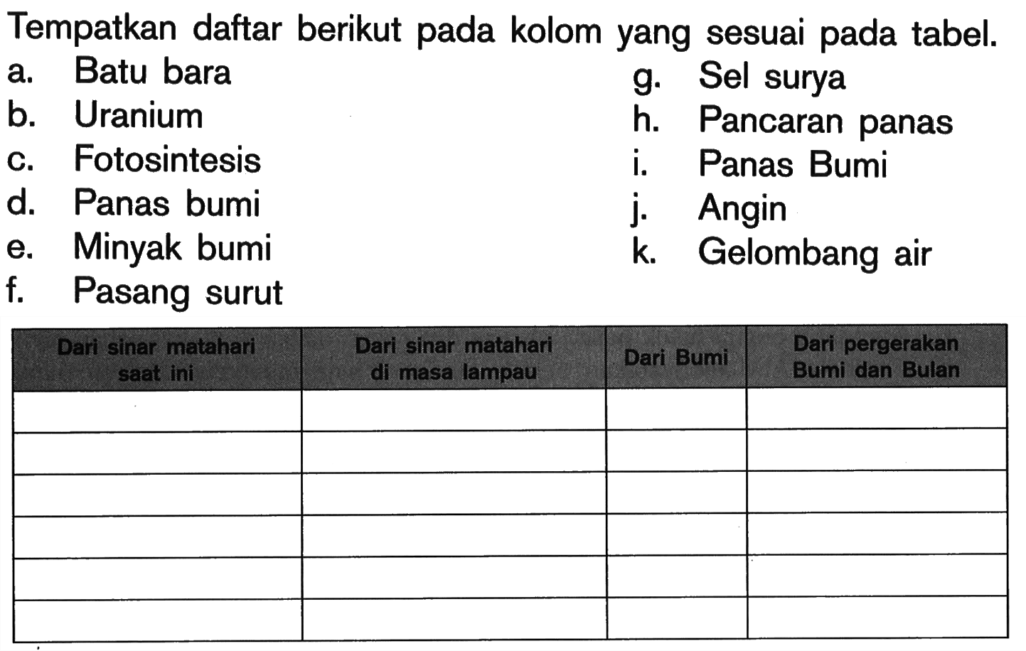 Tempatkan daftar berikut pada kolom yang sesuai pada tabel.
a. Batu bara