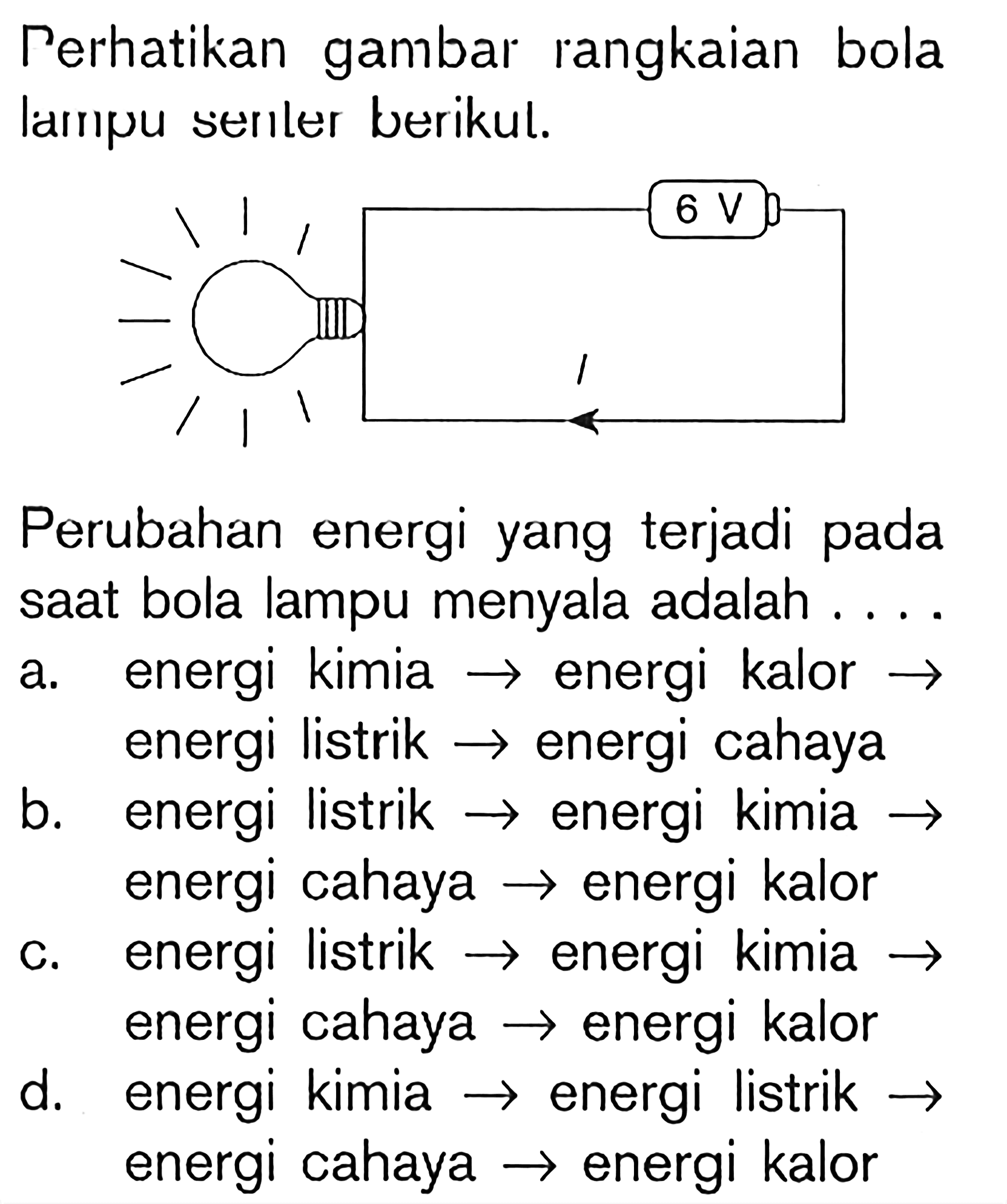 Perhatikan gambar rangkaian bola lampu senter berikut. Perubahan energi yang terjadi pada saat bola lampu menyala adalah....